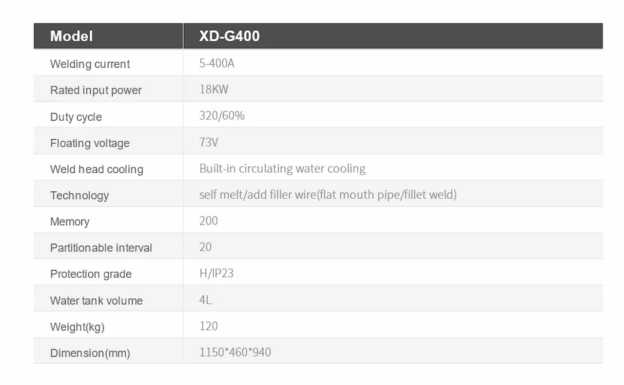 G400.png