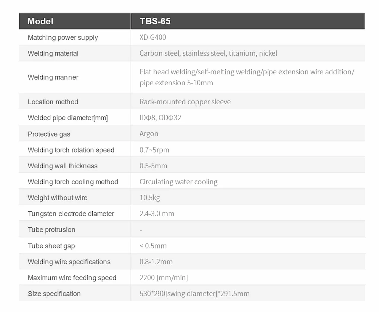 TBS65.png